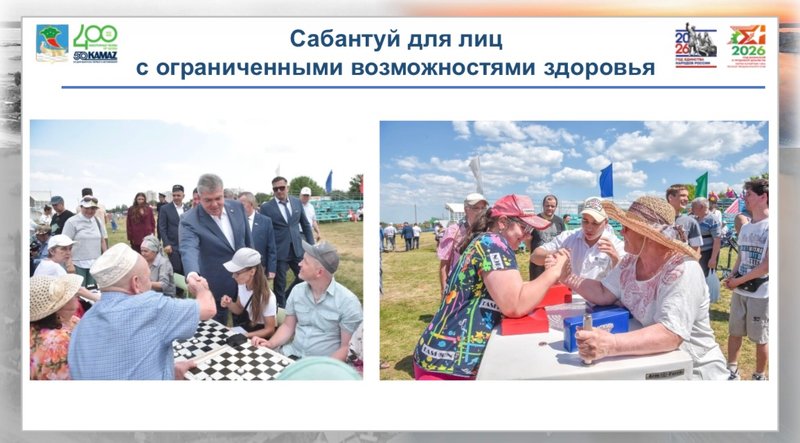 Программа соревнований, организаторы праздника